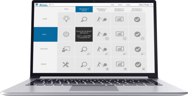 4DX Operating System - FranklinCovey Cayman Islands